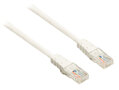 Bandridge BCL7207 Multimedia Netwerk Kabel 7.5 M