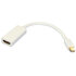 Scanpart Adapter Mini Dp(m) > Hdmi (f)_